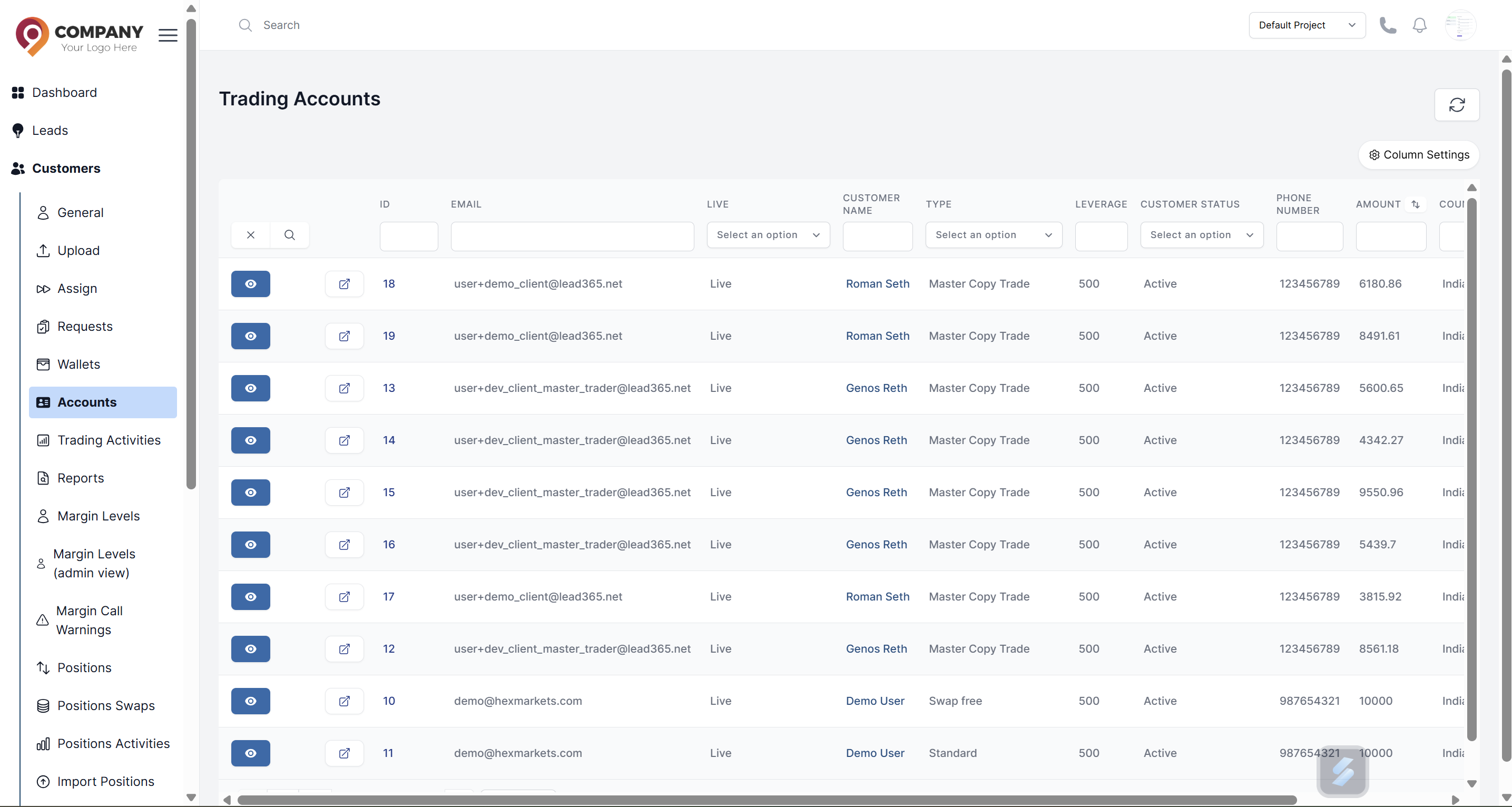 Accounts List View