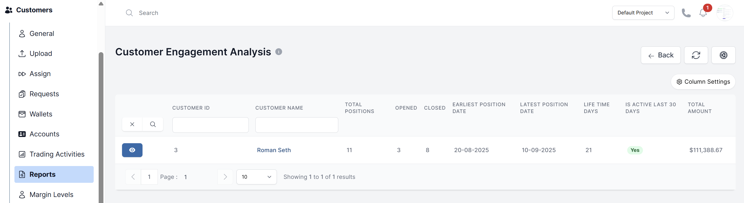 Customer engagement data