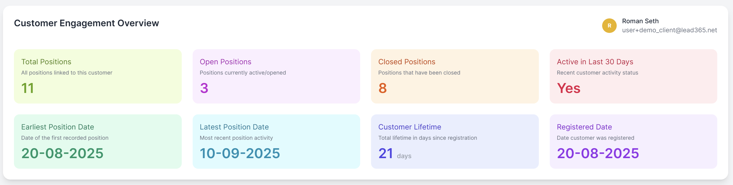 Customer enagement overview