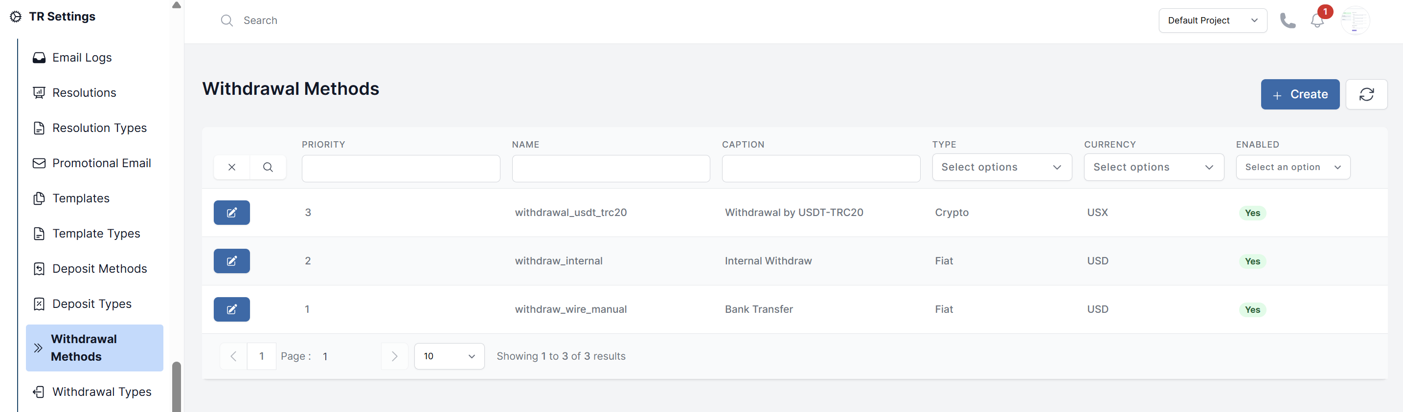 Withdrawal methods